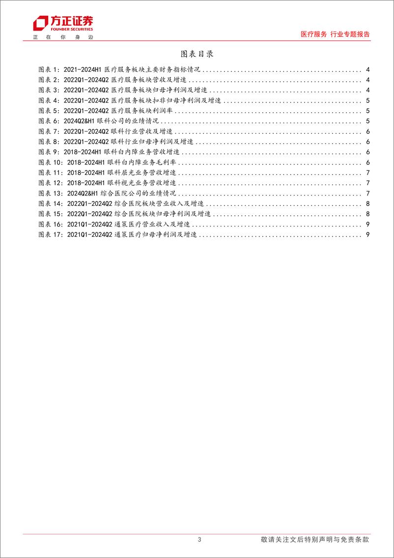 《医疗服务行业专题报告：2024中报总结，板块营收增速放缓，刚性需求带动业绩持续增长-240909-方正证券-10页》 - 第3页预览图