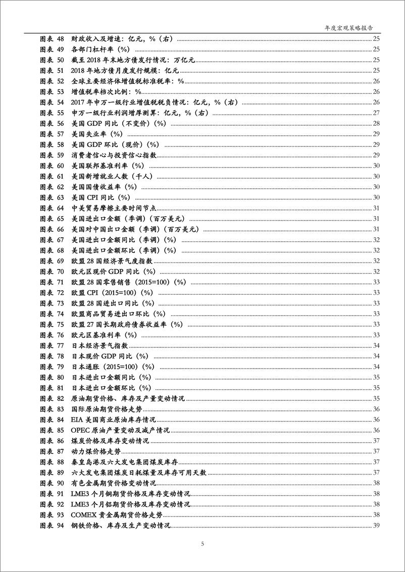 《2019年年度宏观及投资策略报：萦回待出，谋定后动-20190129-万和证券-64页》 - 第6页预览图