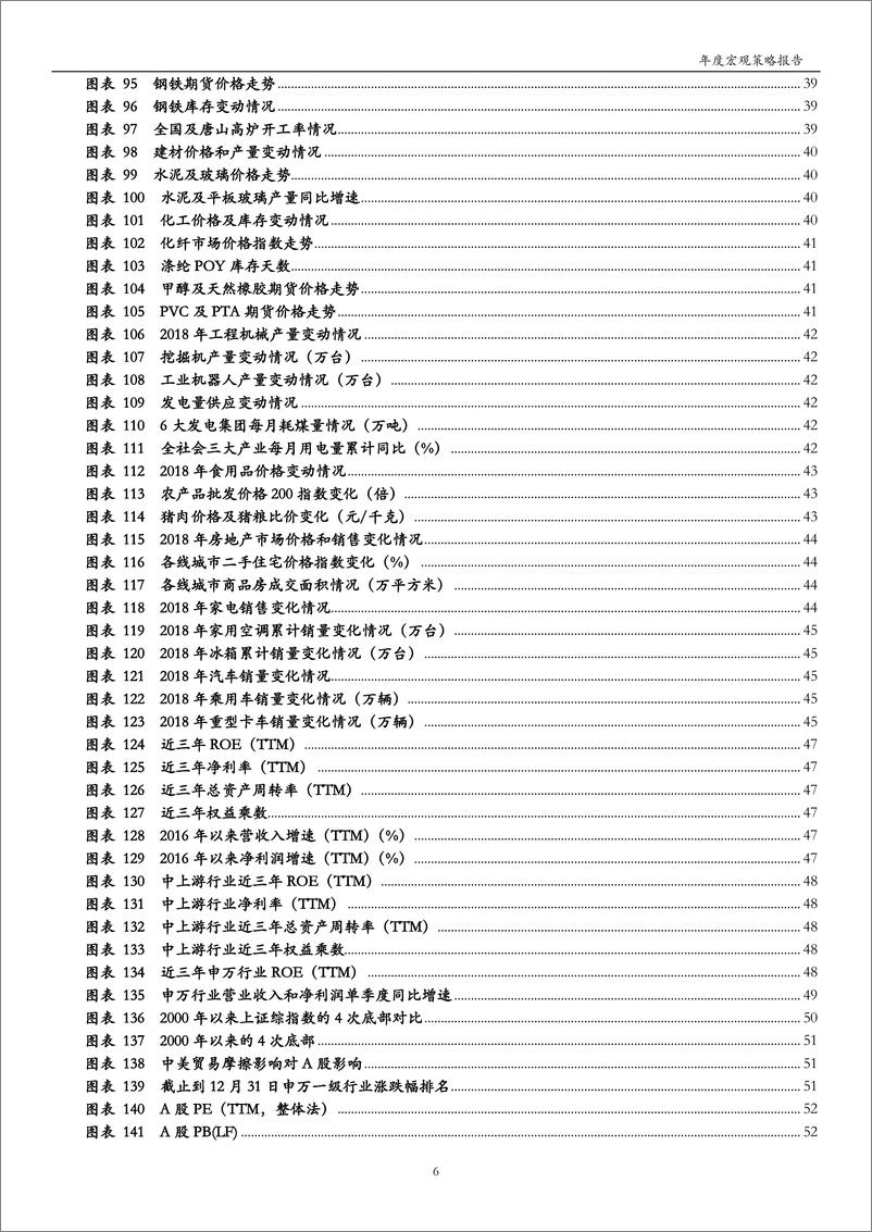 《2019年年度宏观及投资策略报：萦回待出，谋定后动-20190129-万和证券-64页》 - 第7页预览图