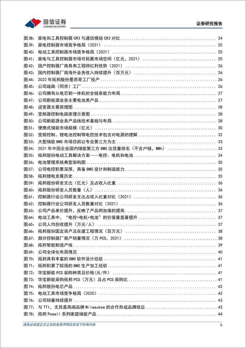 《深度报告-20230228-国信证券-拓邦股份-002139.SZ-深耕电子电控技赋能数字经625mb》 - 第5页预览图