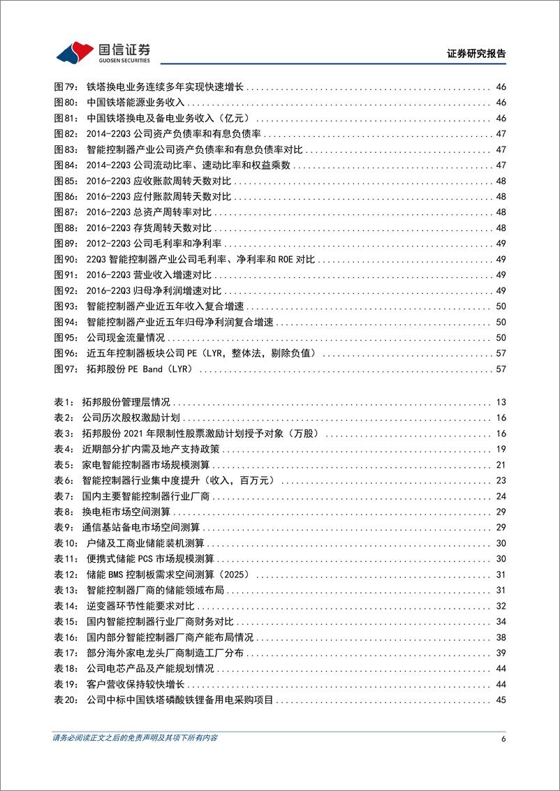 《深度报告-20230228-国信证券-拓邦股份-002139.SZ-深耕电子电控技赋能数字经625mb》 - 第6页预览图