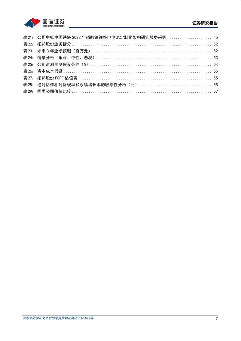 《深度报告-20230228-国信证券-拓邦股份-002139.SZ-深耕电子电控技赋能数字经625mb》 - 第7页预览图