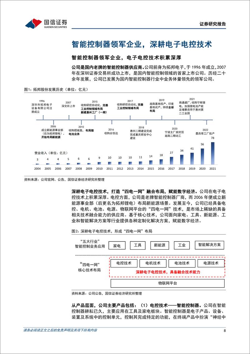 《深度报告-20230228-国信证券-拓邦股份-002139.SZ-深耕电子电控技赋能数字经625mb》 - 第8页预览图