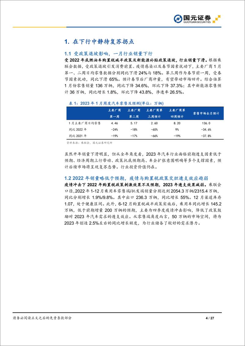 《汽车行业月度报告：在下行中静待复苏拐点-20230216-国元证券-27页》 - 第5页预览图