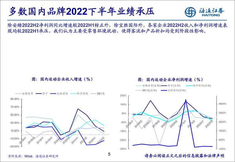 《纺织服装行业：海外运动品牌2023财报深度梳理-20230606-海通证券-22页》 - 第6页预览图