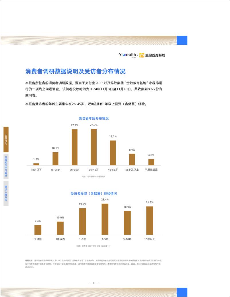 《2024消费者金融知识学习偏好及行业宣教洞察报告》-41页 - 第8页预览图