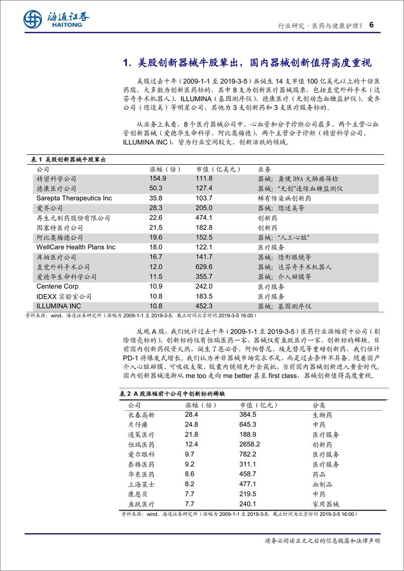 《医药与健康护理行业：黄金时代，中国医疗器械创新大潮开启-20190406-海通证券-39页》 - 第7页预览图