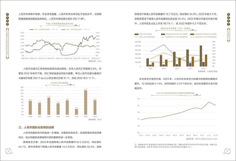 《中国银行：2024年度人民币国际化白皮书-33页》 - 第5页预览图