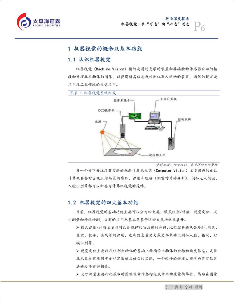 《机械行业：机器视觉，从“可选”向“必选”迈进-20190625-太平洋证券-34页》 - 第7页预览图