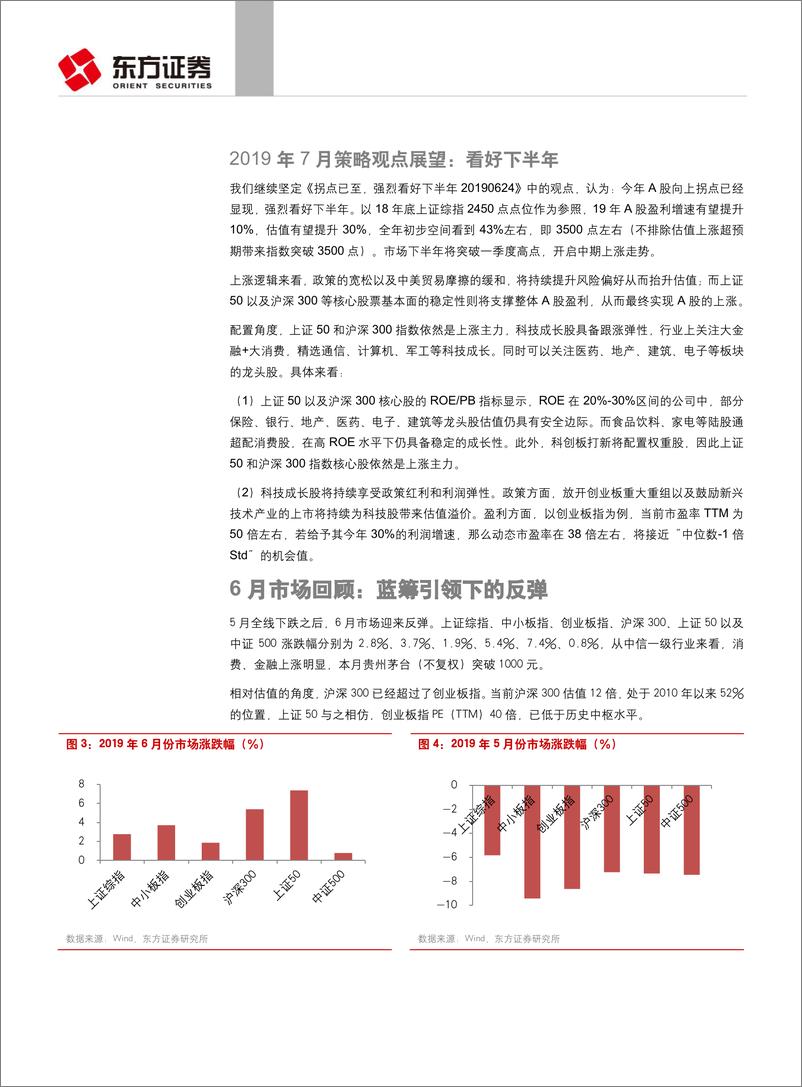 《投资策略：看好下半年，兼论19年7月关注标的-20190630-东方证券-13页》 - 第4页预览图