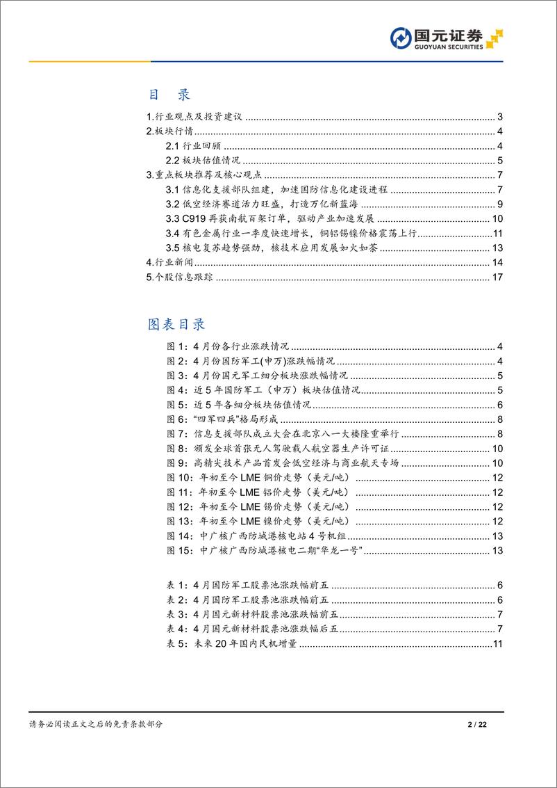 《军工及新材料行业月报：新兵种调整彰显未来发展方向，多领域进展取得阶段性突破-240512-国元证券-22页》 - 第2页预览图