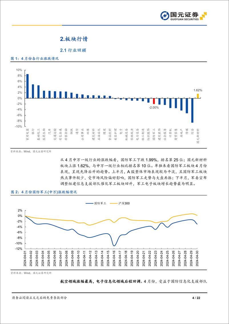 《军工及新材料行业月报：新兵种调整彰显未来发展方向，多领域进展取得阶段性突破-240512-国元证券-22页》 - 第4页预览图