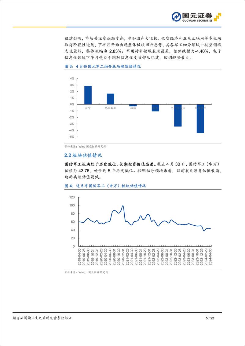 《军工及新材料行业月报：新兵种调整彰显未来发展方向，多领域进展取得阶段性突破-240512-国元证券-22页》 - 第5页预览图