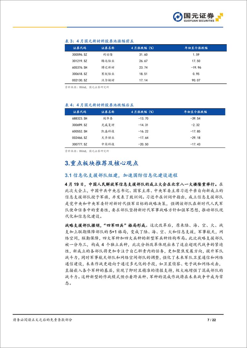 《军工及新材料行业月报：新兵种调整彰显未来发展方向，多领域进展取得阶段性突破-240512-国元证券-22页》 - 第7页预览图