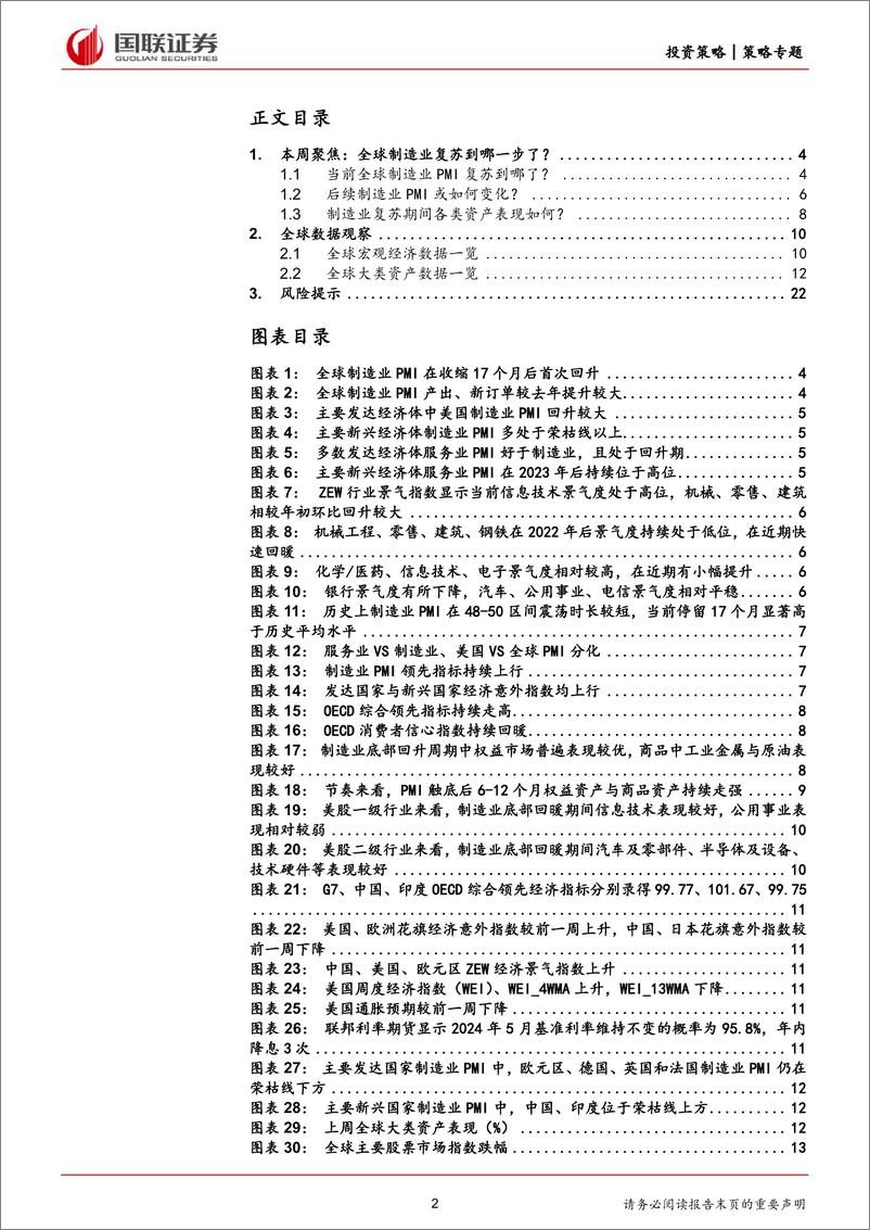 《Global+Vision第七期：全球制造业复苏到哪一步了？-240402-国联证券-24页》 - 第2页预览图