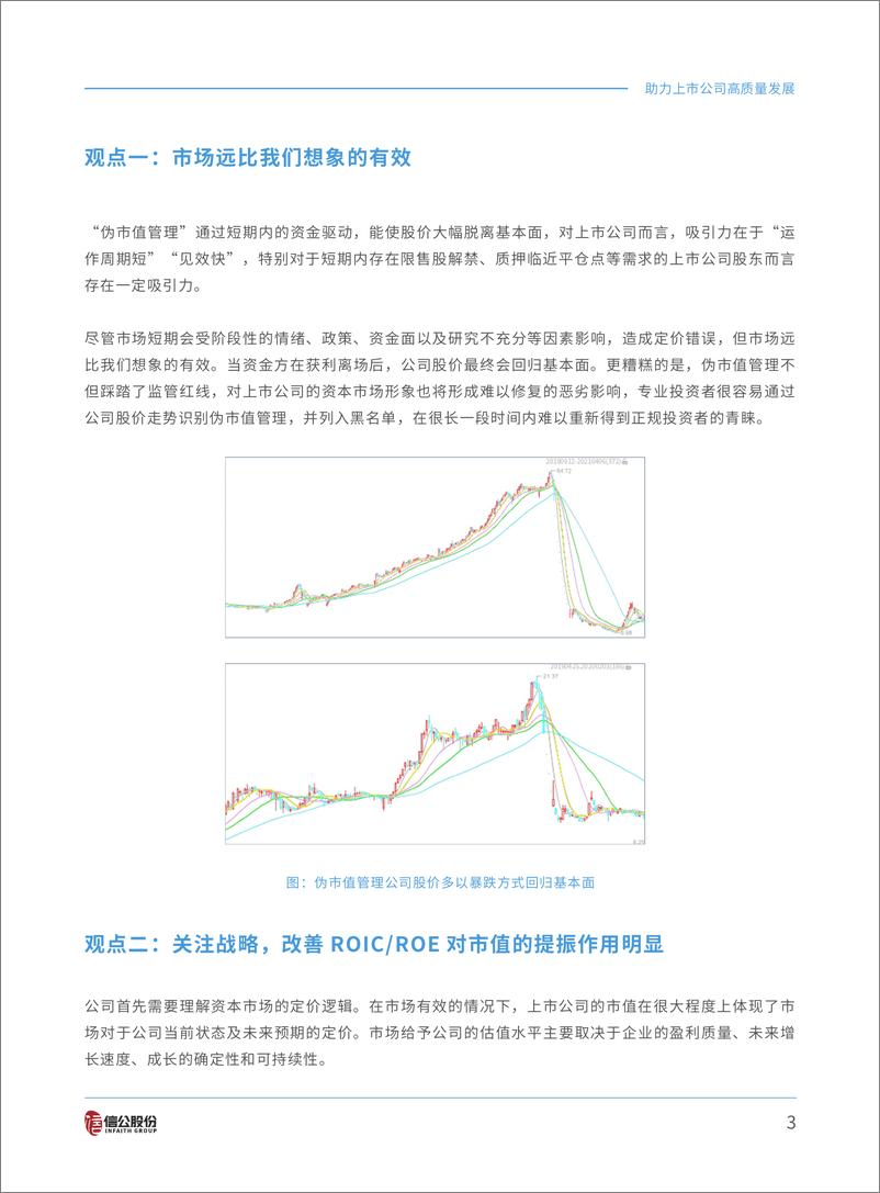 《上市公司价值与高质量发展白皮书2021-2022-318页》 - 第8页预览图