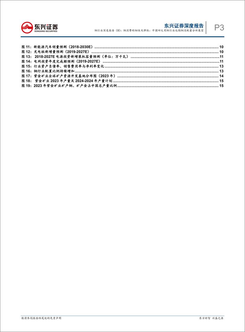 《铜行业深度报告(II)：铜消费的韧性及弹性，中国四大用铜行业远期铜消耗量分析展望-240816-东兴证券-20页》 - 第3页预览图