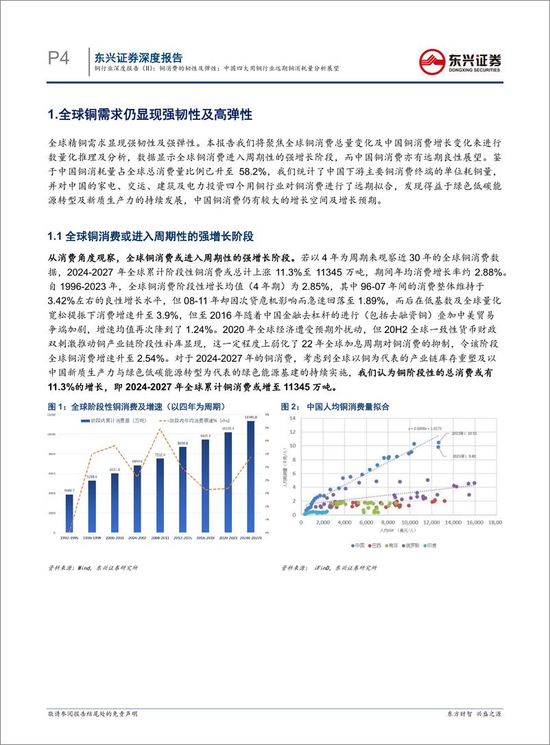 《铜行业深度报告(II)：铜消费的韧性及弹性，中国四大用铜行业远期铜消耗量分析展望-240816-东兴证券-20页》 - 第4页预览图