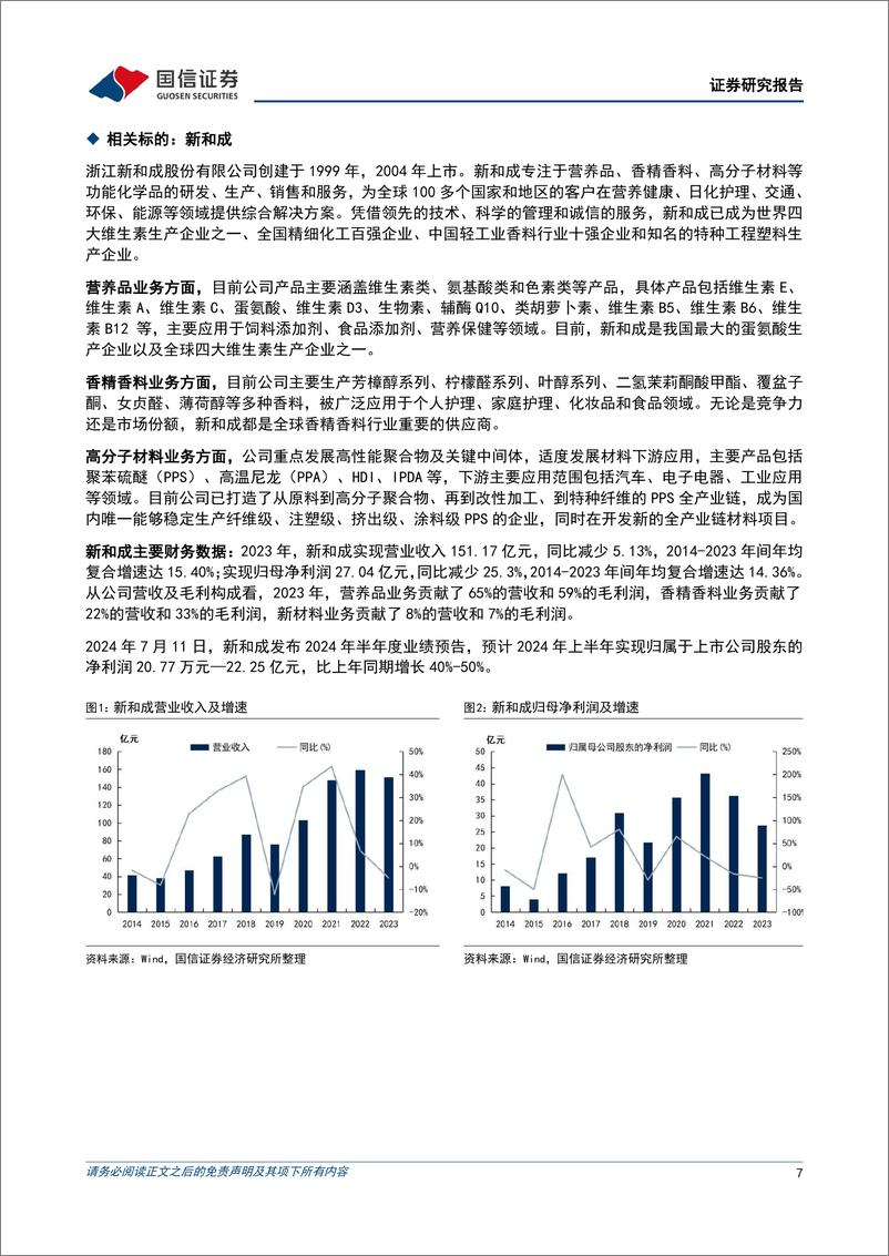 《维生素行业快评：海外突发事件扰动，VA、VE价格有望继续上涨-240808-国信证券-13页》 - 第7页预览图