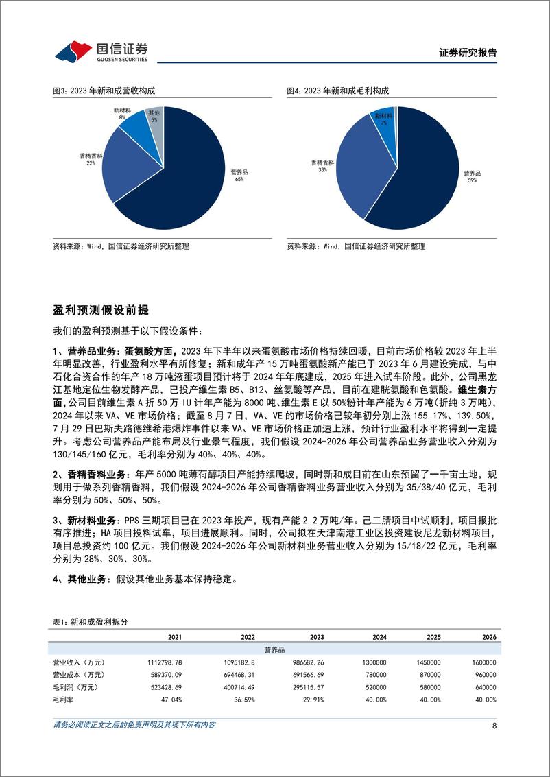 《维生素行业快评：海外突发事件扰动，VA、VE价格有望继续上涨-240808-国信证券-13页》 - 第8页预览图