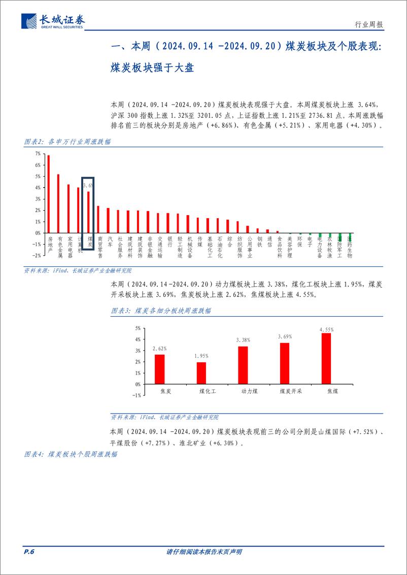 《煤炭行业：非电需求释放，动力煤价继续上涨-240922-长城证券-18页》 - 第6页预览图