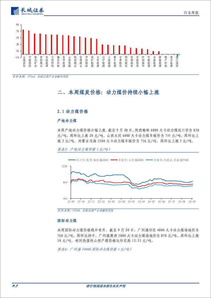 《煤炭行业：非电需求释放，动力煤价继续上涨-240922-长城证券-18页》 - 第7页预览图