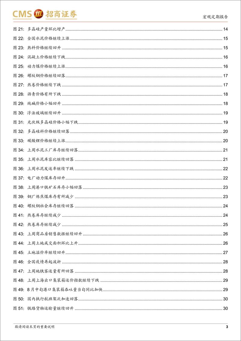 《显微镜下的中国经济（2022年第21期）：生产修复，出行下滑-20220901-招商证券-31页》 - 第4页预览图