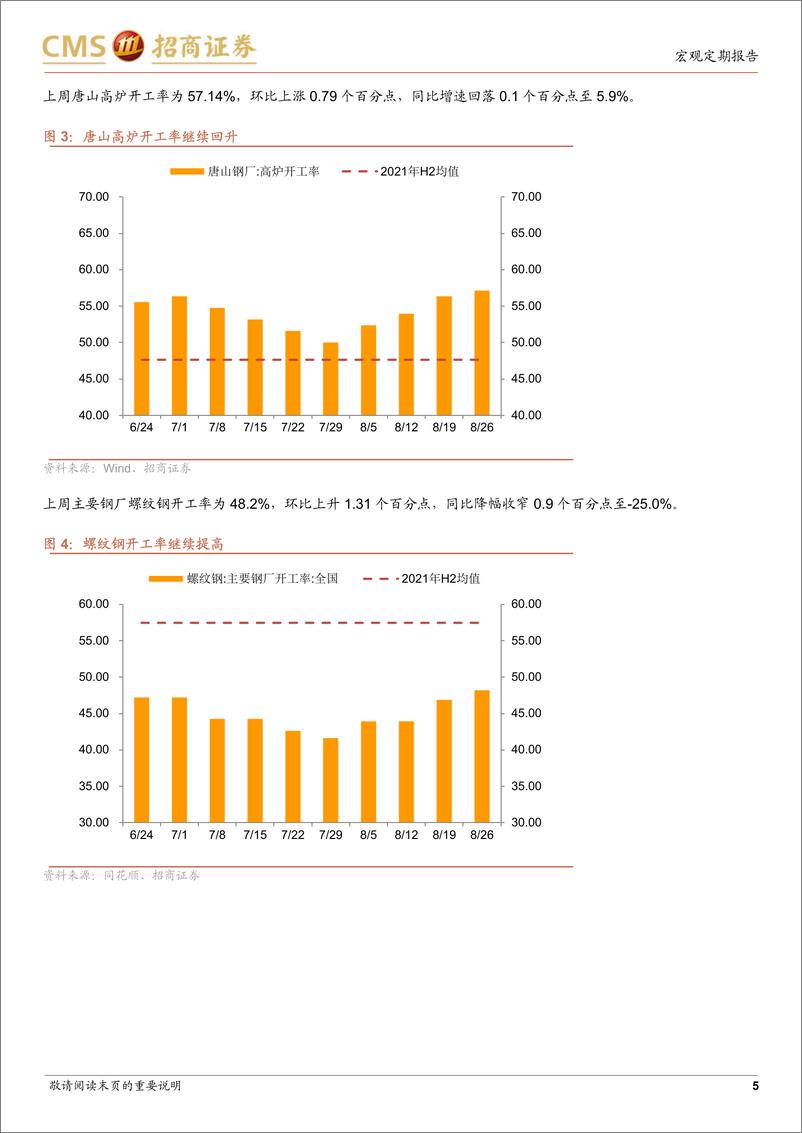 《显微镜下的中国经济（2022年第21期）：生产修复，出行下滑-20220901-招商证券-31页》 - 第6页预览图