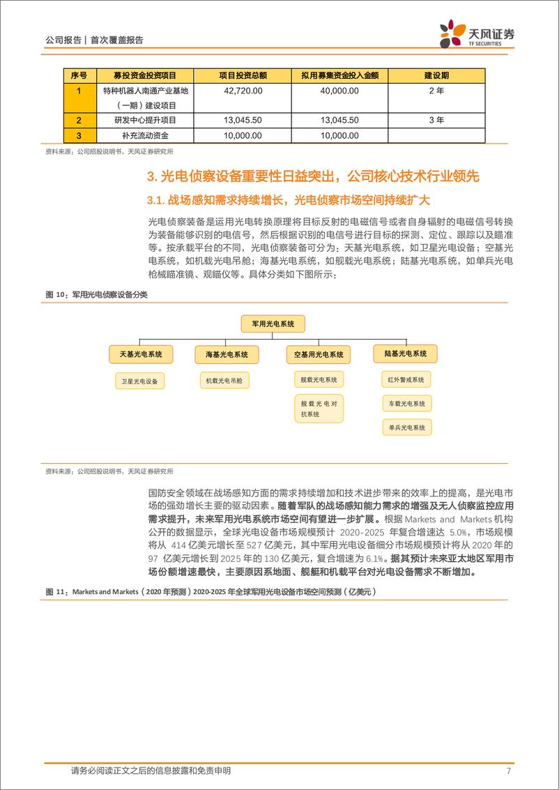 《天风证券-晶品特装-688084-光电侦察＋军用机器人双轮驱动，领先行业核心技术助力招标》 - 第7页预览图