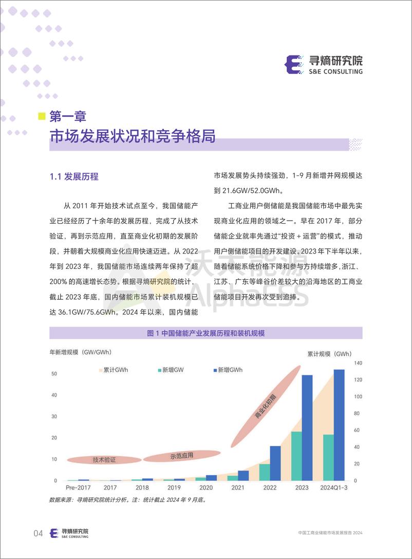 《中国工商业储能市场发展研究报告_摘要版_》 - 第6页预览图