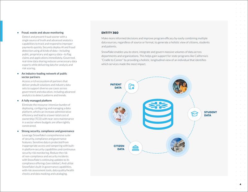 《Snowflake：2024年Snowflake如何推动一个现代化的、以数据为基础的公共部门报告（英文版）》 - 第4页预览图