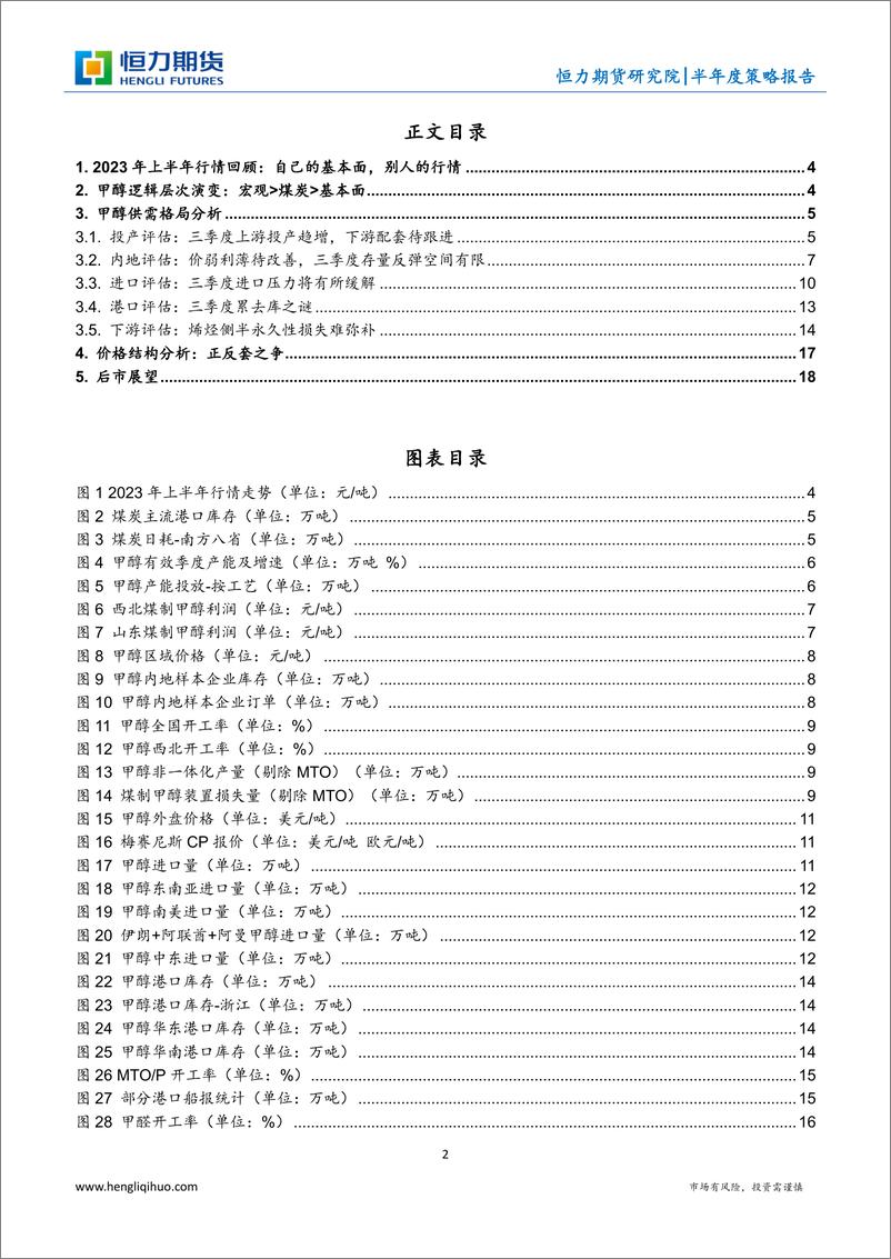 《甲醇半年度策略报告：苦跌久矣，人心思涨-20230701-恒力期货-19页》 - 第3页预览图