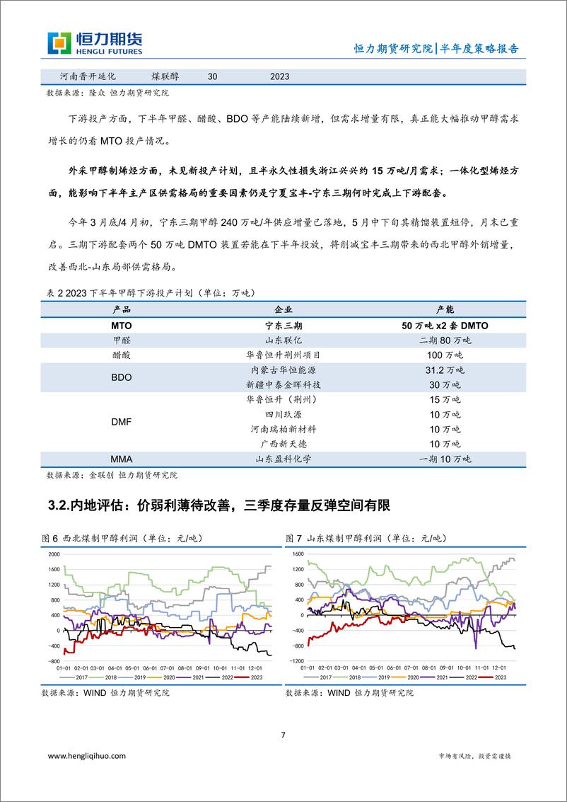 《甲醇半年度策略报告：苦跌久矣，人心思涨-20230701-恒力期货-19页》 - 第8页预览图