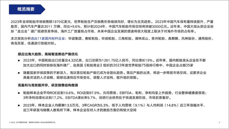 《顺为咨询_2024轮胎行业组织效能报告》 - 第2页预览图