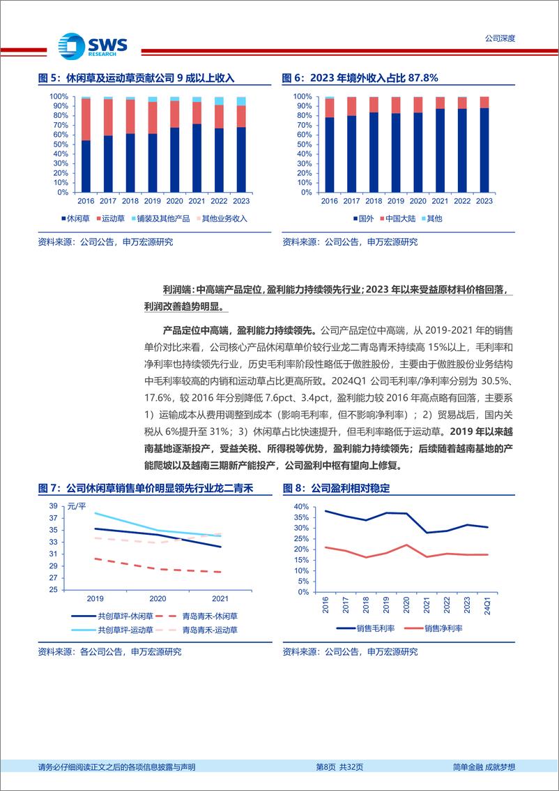 《共创草坪(605099)人造草坪领域独占鳌头，全球化基地布局扬帆远航-240626-申万宏源-32页》 - 第8页预览图