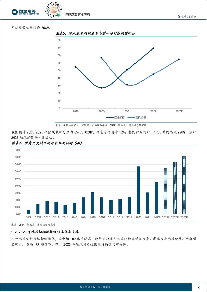 《新能源发电设备行业风电2023年度中期策略：2H23陆风或迎“小抢装”，长期看好新技术+出口方向-20230803-国金证券-28页》 - 第7页预览图