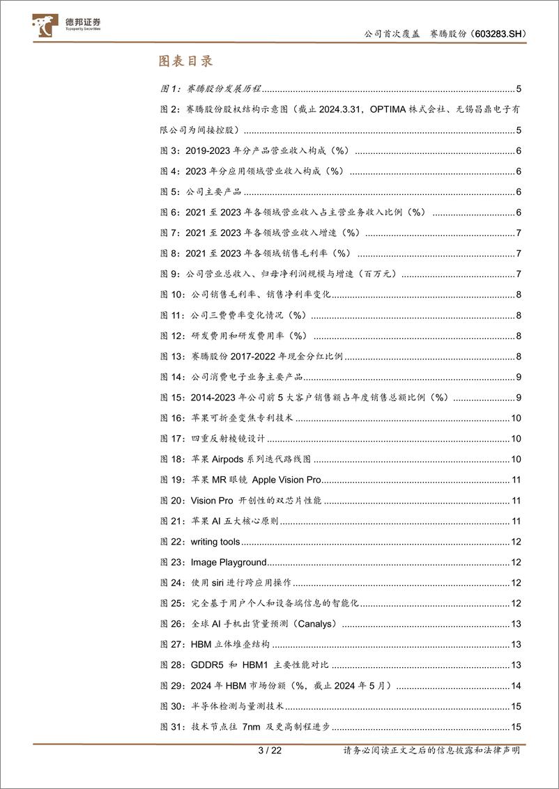 《赛腾股份(603283)领先的自动化设备供应商，消费电子与半导体业务两翼齐飞-240819-德邦证券-22页》 - 第4页预览图