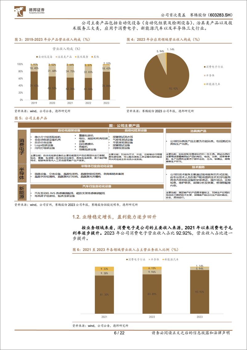 《赛腾股份(603283)领先的自动化设备供应商，消费电子与半导体业务两翼齐飞-240819-德邦证券-22页》 - 第7页预览图