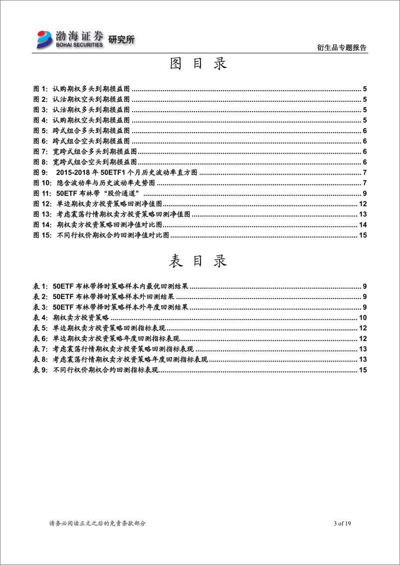 《渤海证2018040期权策略专题报告之二：基于方向性择时信号的期权卖方投资策略》 - 第3页预览图