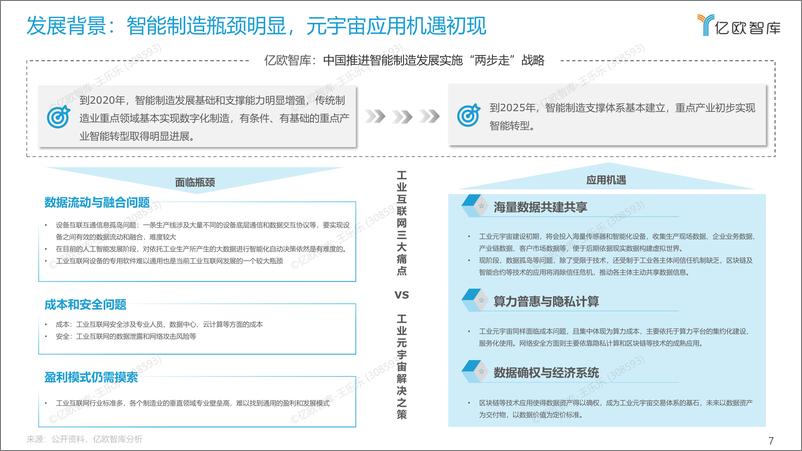 《【交付版】工业元宇宙报告撰写-44页》 - 第8页预览图