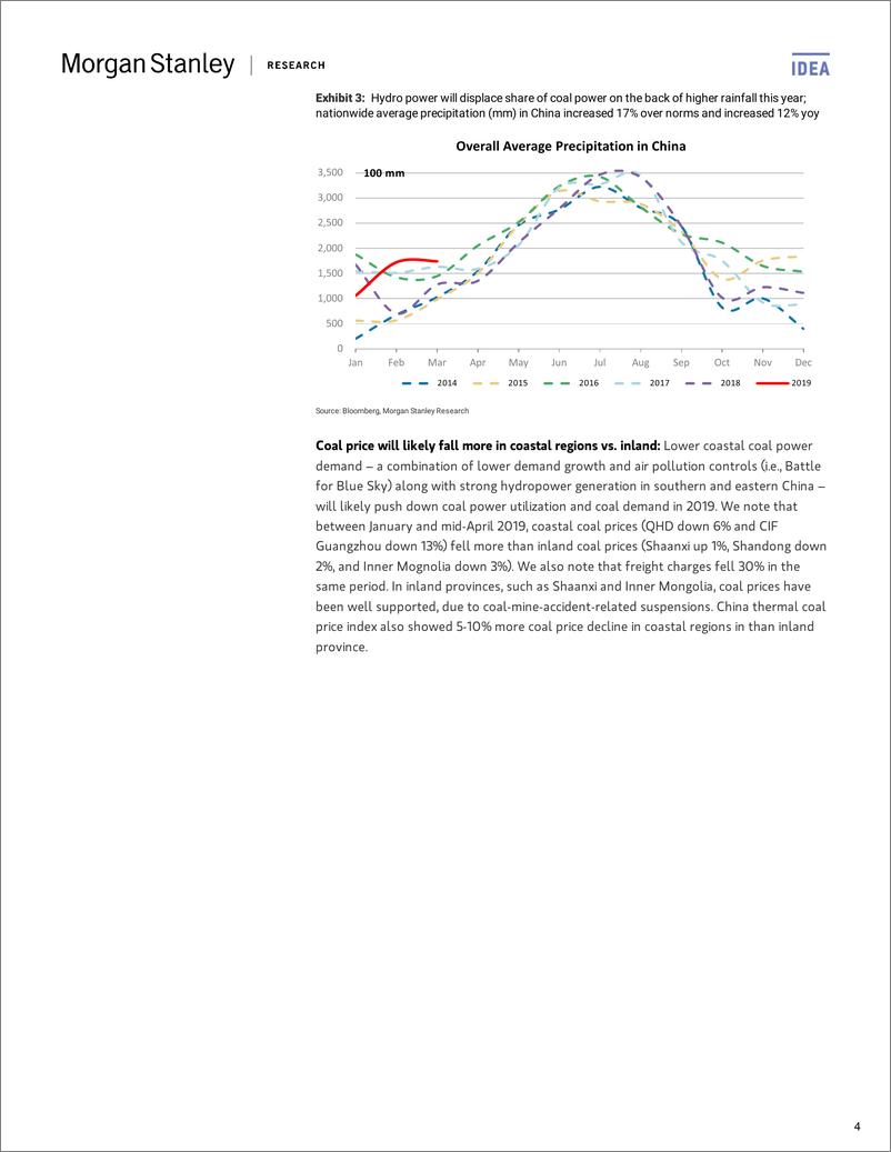 《摩根士丹利-亚太地区-煤电公用事业行业-中国煤电能源：煤炭价格疲软的买入机会-2019.4.25-57页》 - 第5页预览图