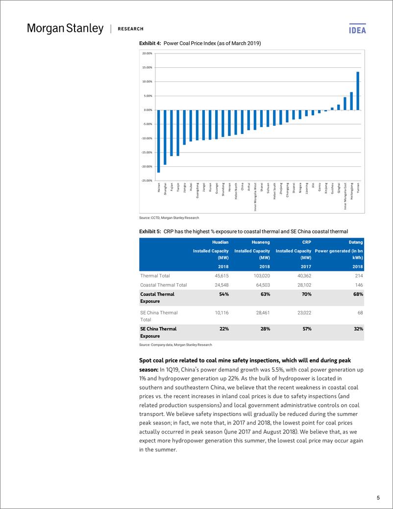 《摩根士丹利-亚太地区-煤电公用事业行业-中国煤电能源：煤炭价格疲软的买入机会-2019.4.25-57页》 - 第6页预览图