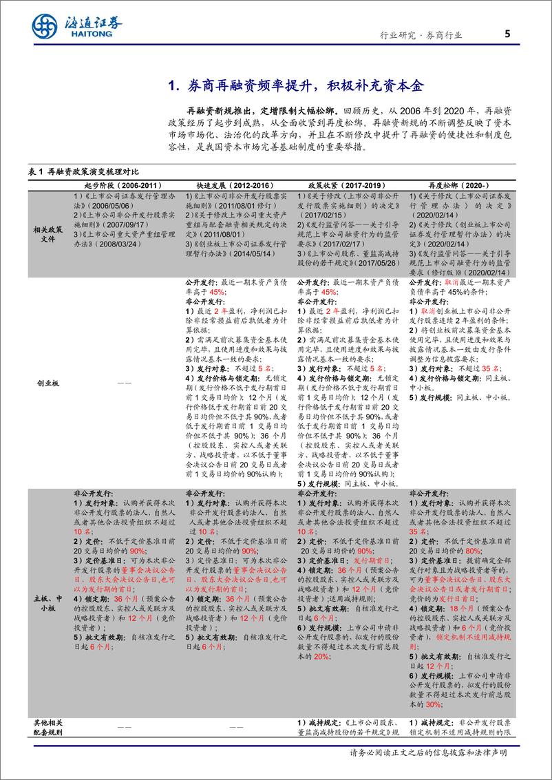 《券商行业证券公司再融资情况专题研究：兵马已动，粮草先行-20230105-海通证券-22页》 - 第6页预览图