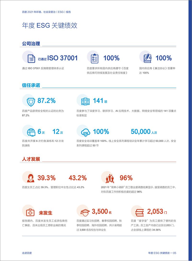 《2021年环境、社会及管治（ESG）报告-百度》 - 第7页预览图