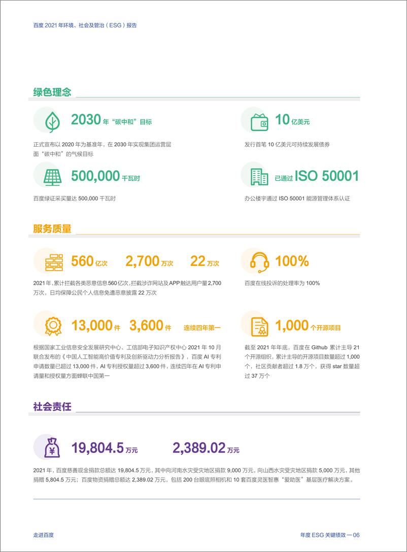 《2021年环境、社会及管治（ESG）报告-百度》 - 第8页预览图