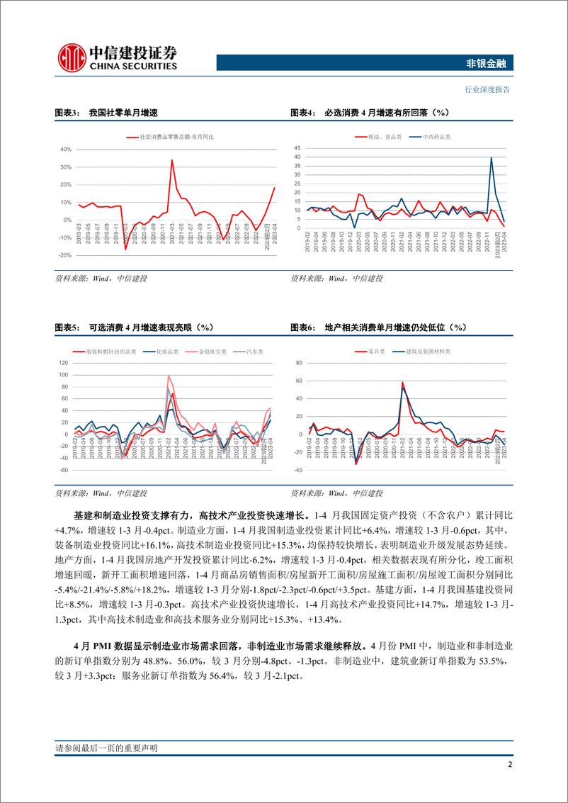 《非银金融行业：私募股权投资市场月报（2023年4月）-20230531-中信建投-22页》 - 第5页预览图