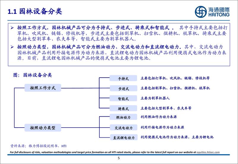 《OPE行业专题报告：锂电渗透率提升%2b北美去库尾声，国产厂商出海迎新机-241218-海通国际-45页》 - 第5页预览图