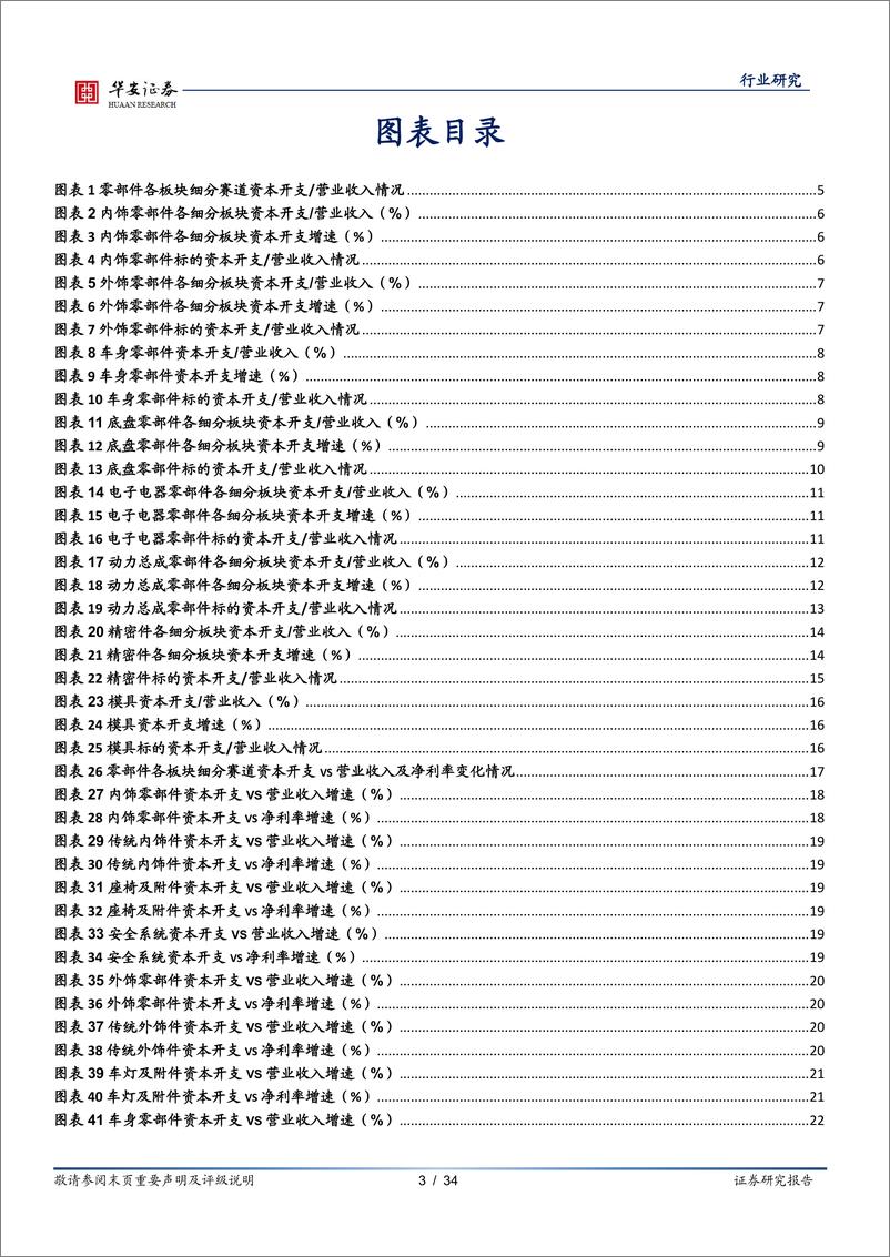 《汽车零部件行业专题_财报颗粒度系列_投入产出篇—资本开支》 - 第3页预览图