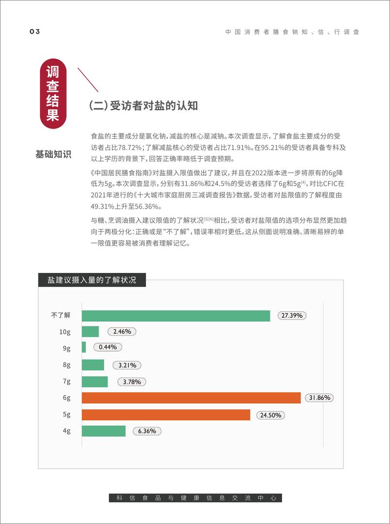 《中国消费者膳食钠知_信_行调查-1》 - 第6页预览图