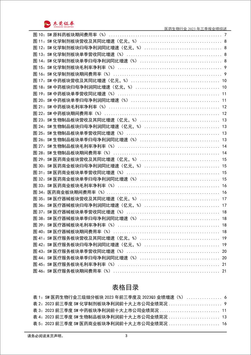 《医药生物行业2023年三季报业绩综述：前三季度营收实现小幅增长，Q3业绩环比有所下滑-20231107-东莞证券-24页》 - 第4页预览图